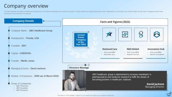 Pharmaceutical_And_Clinical_Research_Summary_Ppt_PowerPoint_Presentation_Complete_With_Slides_Slide_4.jpg
