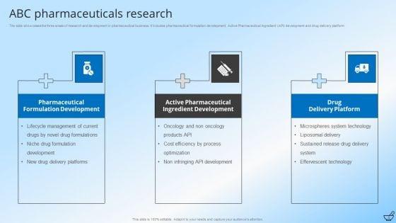 Pharmaceutical_And_Clinical_Research_Summary_Ppt_PowerPoint_Presentation_Complete_With_Slides_Slide_8.jpg