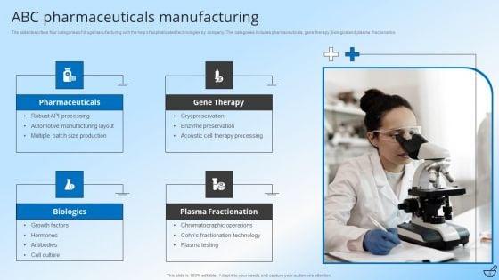 Pharmaceutical_And_Clinical_Research_Summary_Ppt_PowerPoint_Presentation_Complete_With_Slides_Slide_9.jpg