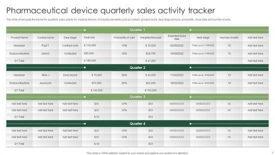 Pharmaceutical_Device_Sales_Plan_Ppt_PowerPoint_Presentation_Complete_Deck_With_Slides_Slide_7.jpg
