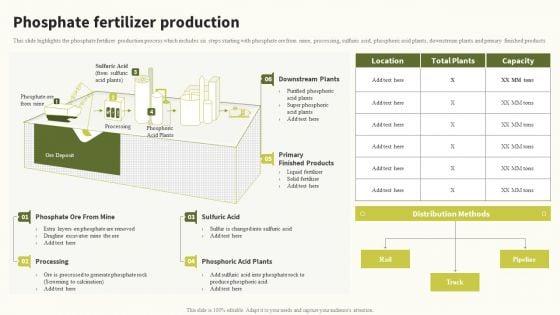 Phosphate_Fertilizer_Production_Global_Food_Products_Company_Profile_Formats_PDF_Slide_1.jpg