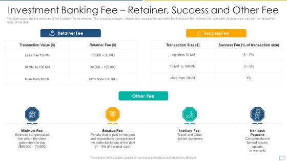 Pitchbook_For_IPO_Deal_Investment_Banking_Fee_Retainer_Success_And_Other_Fee_Background_PDF_Slide_1.jpg