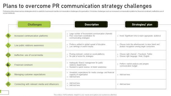 Plans_To_Overcome_PR_Communication_Strategy_Challenges_Clipart_PDF_Slide_1.jpg
