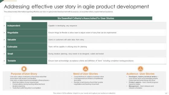 Playbook_For_Agile_Project_Administration_Ppt_PowerPoint_Presentation_Complete_Deck_With_Slides_Slide_17.jpg