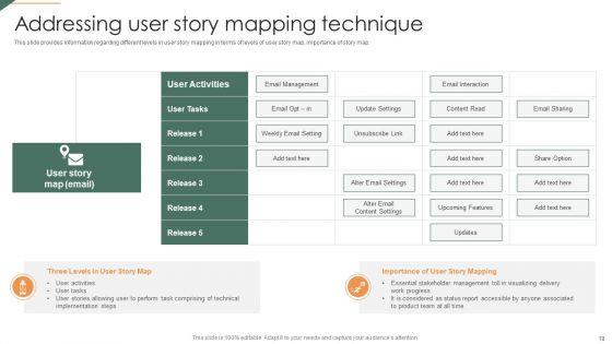 Playbook_For_Agile_Project_Administration_Ppt_PowerPoint_Presentation_Complete_Deck_With_Slides_Slide_18.jpg