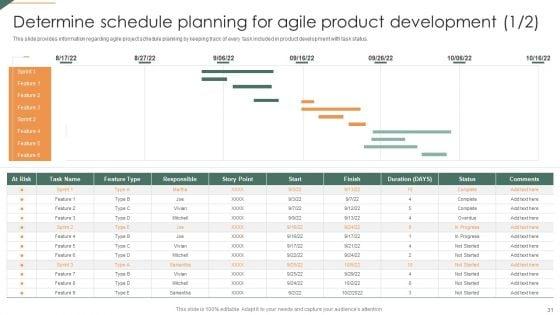Playbook_For_Agile_Project_Administration_Ppt_PowerPoint_Presentation_Complete_Deck_With_Slides_Slide_31.jpg