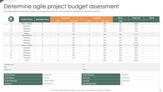 Playbook_For_Agile_Project_Administration_Ppt_PowerPoint_Presentation_Complete_Deck_With_Slides_Slide_39.jpg