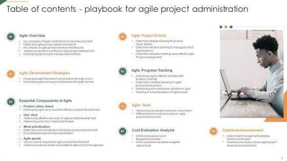 Playbook_For_Agile_Project_Administration_Ppt_PowerPoint_Presentation_Complete_Deck_With_Slides_Slide_3.jpg