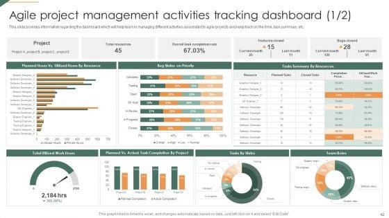 Playbook_For_Agile_Project_Administration_Ppt_PowerPoint_Presentation_Complete_Deck_With_Slides_Slide_42.jpg