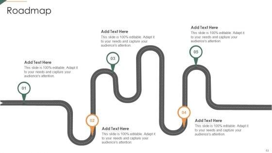 Playbook_For_Agile_Project_Administration_Ppt_PowerPoint_Presentation_Complete_Deck_With_Slides_Slide_53.jpg