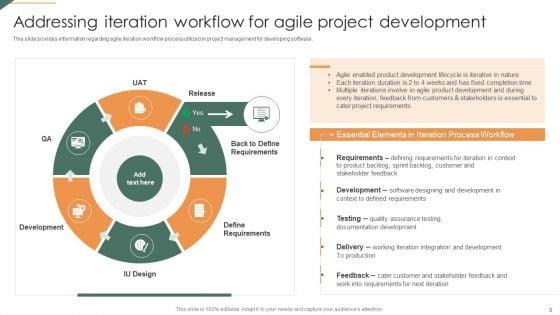 Playbook_For_Agile_Project_Administration_Ppt_PowerPoint_Presentation_Complete_Deck_With_Slides_Slide_9.jpg