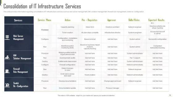 Playbook_For_Information_Technology_Structure_Automation_Ppt_PowerPoint_Presentation_Complete_Deck_With_Slides_Slide_11.jpg