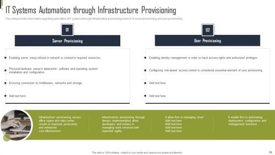 Playbook_For_Information_Technology_Structure_Automation_Ppt_PowerPoint_Presentation_Complete_Deck_With_Slides_Slide_16.jpg
