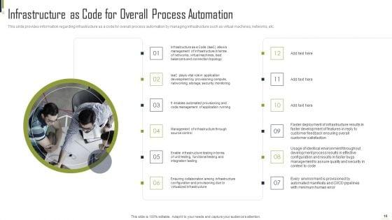 Playbook_For_Information_Technology_Structure_Automation_Ppt_PowerPoint_Presentation_Complete_Deck_With_Slides_Slide_18.jpg