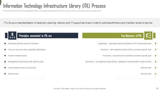 Playbook_For_Information_Technology_Structure_Automation_Ppt_PowerPoint_Presentation_Complete_Deck_With_Slides_Slide_23.jpg