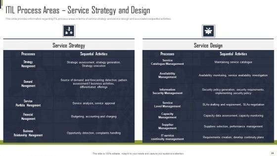 Playbook_For_Information_Technology_Structure_Automation_Ppt_PowerPoint_Presentation_Complete_Deck_With_Slides_Slide_24.jpg