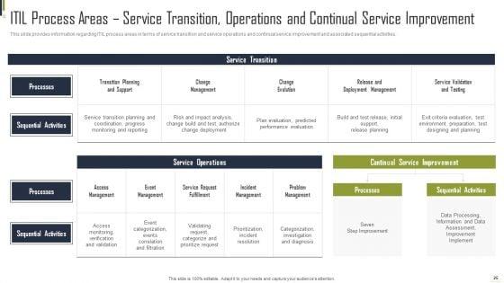 Playbook_For_Information_Technology_Structure_Automation_Ppt_PowerPoint_Presentation_Complete_Deck_With_Slides_Slide_25.jpg