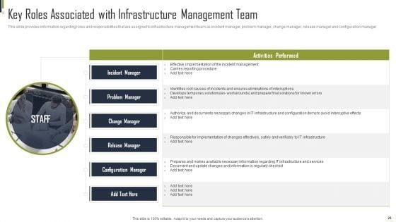 Playbook_For_Information_Technology_Structure_Automation_Ppt_PowerPoint_Presentation_Complete_Deck_With_Slides_Slide_28.jpg
