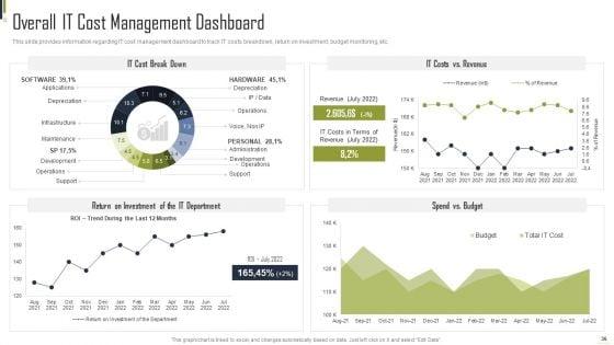 Playbook_For_Information_Technology_Structure_Automation_Ppt_PowerPoint_Presentation_Complete_Deck_With_Slides_Slide_36.jpg