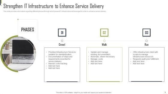 Playbook_For_Information_Technology_Structure_Automation_Ppt_PowerPoint_Presentation_Complete_Deck_With_Slides_Slide_6.jpg