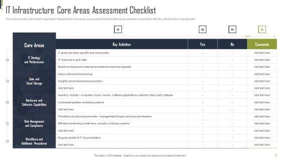 Playbook_For_Information_Technology_Structure_Automation_Ppt_PowerPoint_Presentation_Complete_Deck_With_Slides_Slide_7.jpg