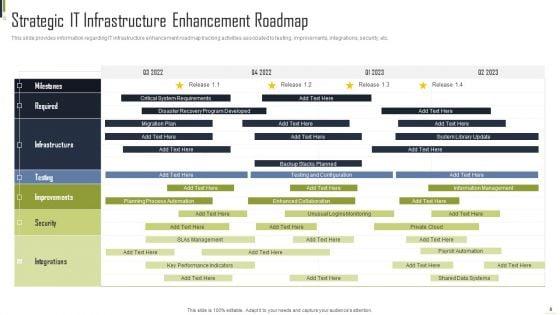 Playbook_For_Information_Technology_Structure_Automation_Ppt_PowerPoint_Presentation_Complete_Deck_With_Slides_Slide_8.jpg