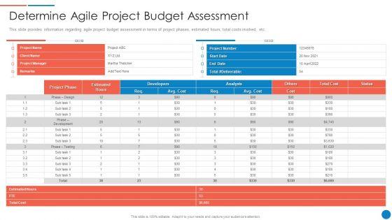 Playbook_For_Lean_Agile_Project_Administration_Determine_Agile_Project_Budget_Assessment_Background_PDF_Slide_1.jpg