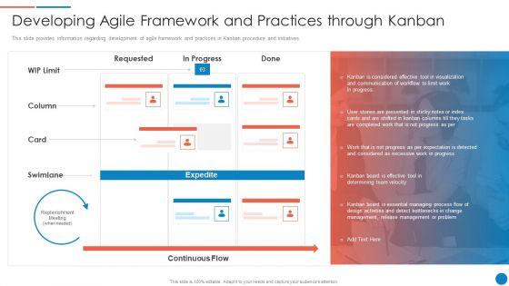 Playbook_For_Lean_Agile_Project_Administration_Developing_Agile_Framework_And_Practices_Through_Kanban_Brochure_PDF_Slide_1.jpg