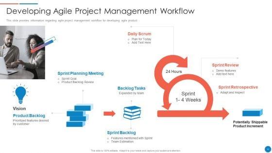 Playbook_For_Lean_Agile_Project_Administration_Ppt_PowerPoint_Presentation_Complete_With_Slides_Slide_11.jpg