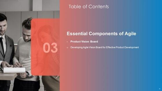 Playbook_For_Lean_Agile_Project_Administration_Ppt_PowerPoint_Presentation_Complete_With_Slides_Slide_15.jpg