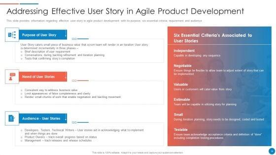 Playbook_For_Lean_Agile_Project_Administration_Ppt_PowerPoint_Presentation_Complete_With_Slides_Slide_18.jpg