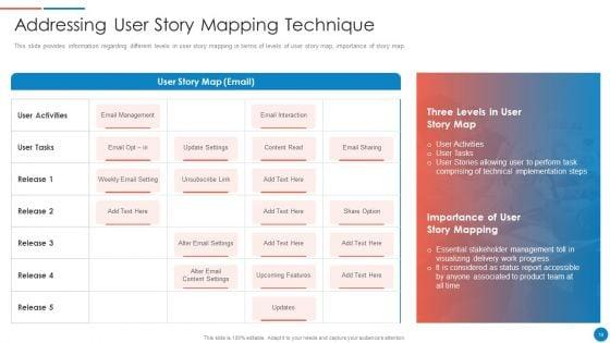 Playbook_For_Lean_Agile_Project_Administration_Ppt_PowerPoint_Presentation_Complete_With_Slides_Slide_19.jpg