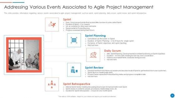 Playbook_For_Lean_Agile_Project_Administration_Ppt_PowerPoint_Presentation_Complete_With_Slides_Slide_25.jpg