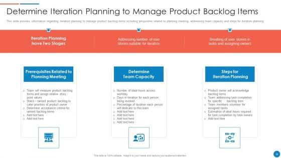Playbook_For_Lean_Agile_Project_Administration_Ppt_PowerPoint_Presentation_Complete_With_Slides_Slide_28.jpg