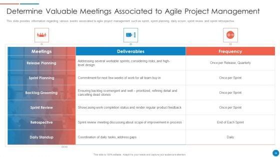 Playbook_For_Lean_Agile_Project_Administration_Ppt_PowerPoint_Presentation_Complete_With_Slides_Slide_29.jpg