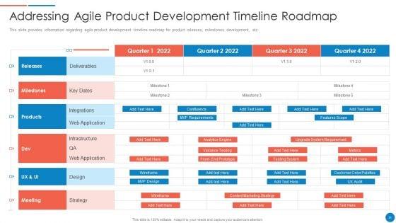 Playbook_For_Lean_Agile_Project_Administration_Ppt_PowerPoint_Presentation_Complete_With_Slides_Slide_31.jpg