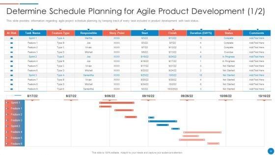 Playbook_For_Lean_Agile_Project_Administration_Ppt_PowerPoint_Presentation_Complete_With_Slides_Slide_32.jpg
