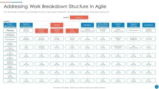 Playbook_For_Lean_Agile_Project_Administration_Ppt_PowerPoint_Presentation_Complete_With_Slides_Slide_34.jpg