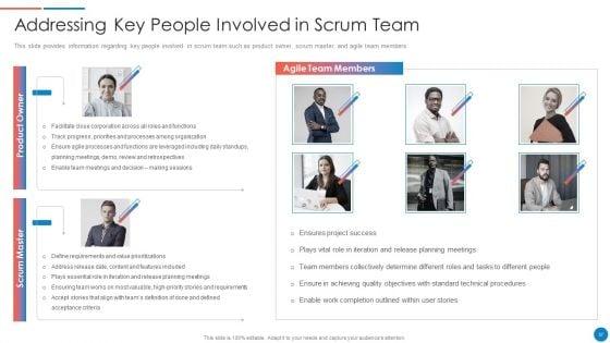 Playbook_For_Lean_Agile_Project_Administration_Ppt_PowerPoint_Presentation_Complete_With_Slides_Slide_37.jpg