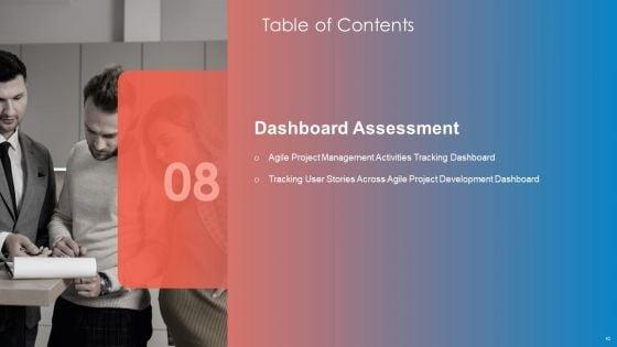 Playbook_For_Lean_Agile_Project_Administration_Ppt_PowerPoint_Presentation_Complete_With_Slides_Slide_42.jpg