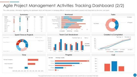 Playbook_For_Lean_Agile_Project_Administration_Ppt_PowerPoint_Presentation_Complete_With_Slides_Slide_44.jpg