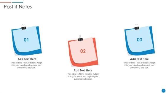 Playbook_For_Lean_Agile_Project_Administration_Ppt_PowerPoint_Presentation_Complete_With_Slides_Slide_51.jpg