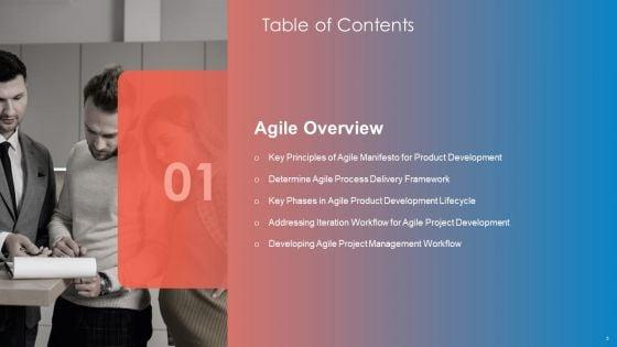 Playbook_For_Lean_Agile_Project_Administration_Ppt_PowerPoint_Presentation_Complete_With_Slides_Slide_5.jpg