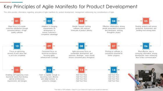 Playbook_For_Lean_Agile_Project_Administration_Ppt_PowerPoint_Presentation_Complete_With_Slides_Slide_6.jpg