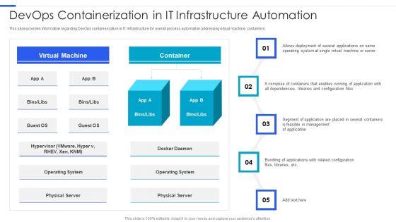 Playbook_For_Managing_Information_Devops_Containerization_In_IT_Infrastructure_Automation_Professional_PDF_Slide_1.jpg