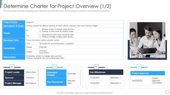 Playbook_For_Successful_Project_Management_Determine_Charter_For_Project_Overview_Infographics_PDF_Slide_1.jpg