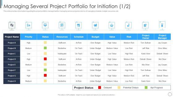 Playbook_For_Successful_Project_Management_Managing_Several_Project_Portfolio_For_Initiation_Themes_PDF_Slide_1.jpg