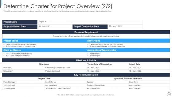 Playbook_For_Successful_Project_Management_Ppt_PowerPoint_Presentation_Complete_Deck_With_Slides_Slide_14.jpg