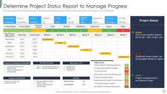 Playbook_For_Successful_Project_Management_Ppt_PowerPoint_Presentation_Complete_Deck_With_Slides_Slide_22.jpg