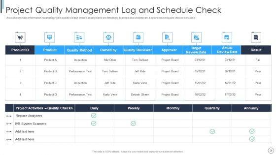 Playbook_For_Successful_Project_Management_Ppt_PowerPoint_Presentation_Complete_Deck_With_Slides_Slide_26.jpg